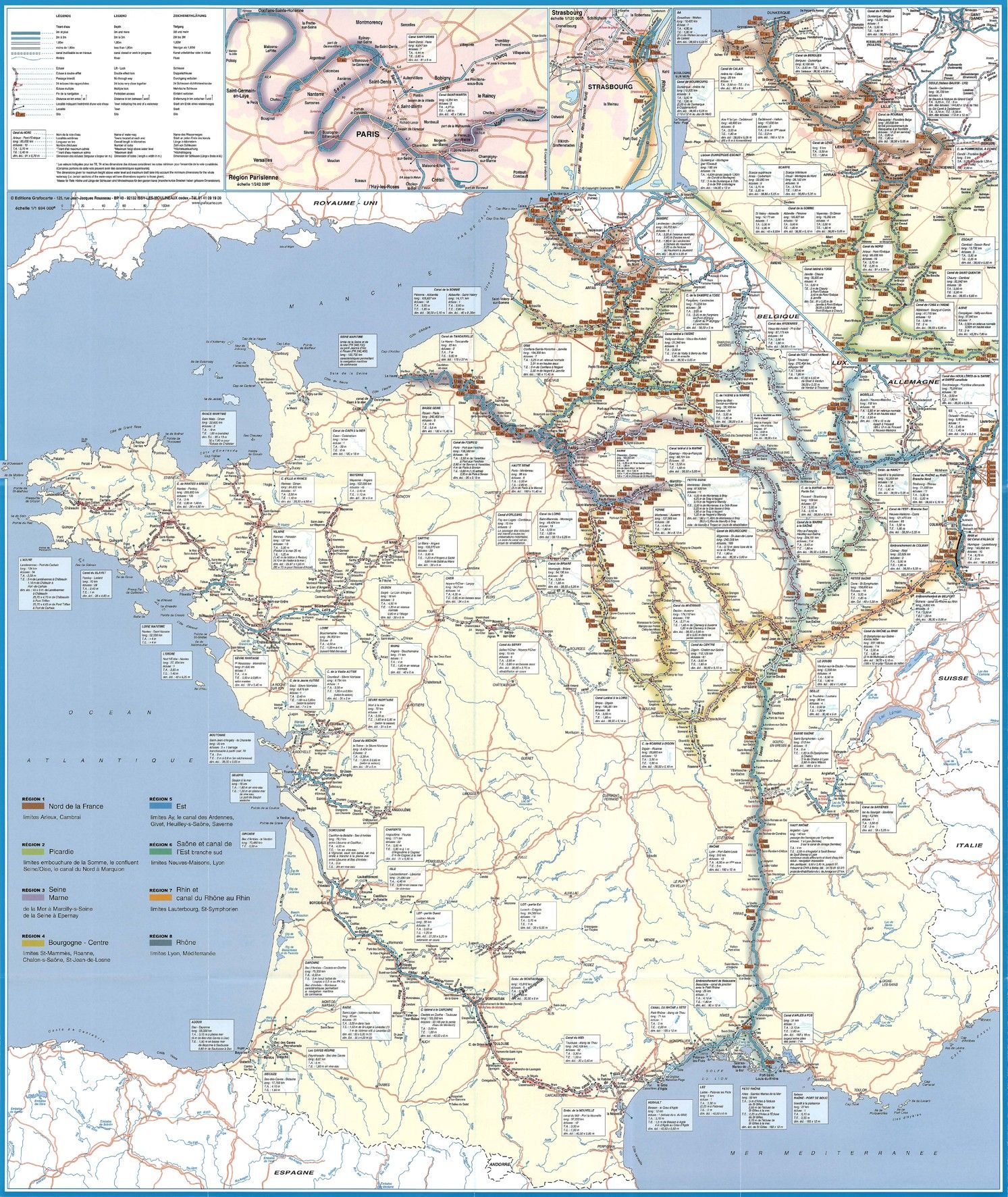 Waterwegen Frankrijk